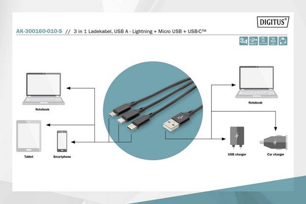 Produktbild: Digitus USB-Ladekabel Apple Lightning Stecker, USB-A Stecker, USB-C&reg; Stecker, USB-Micro-B Stecker 1.00 m Schwarz Extrem robuste Geflechtschirmung,