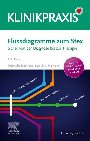 Produktbild: Flussdiagramme zum Stex