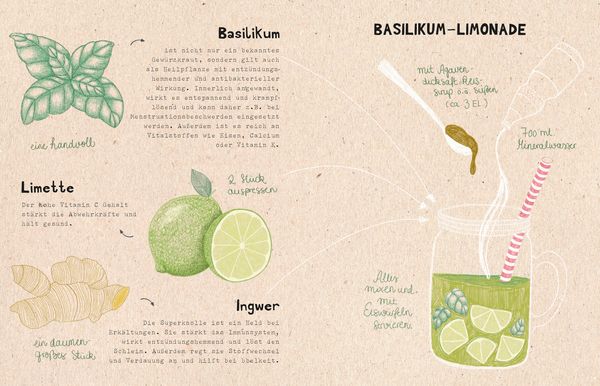 Produktbild: natur-verliebt