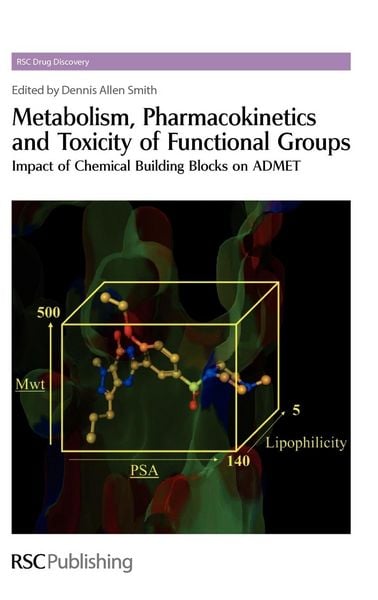 Produktbild: Metabolism, Pharmacokinetics and Toxicity of Functional Groups