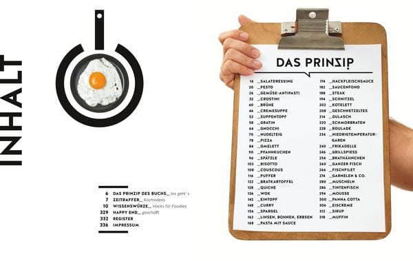 Produktbild: Das erste Kochbuch