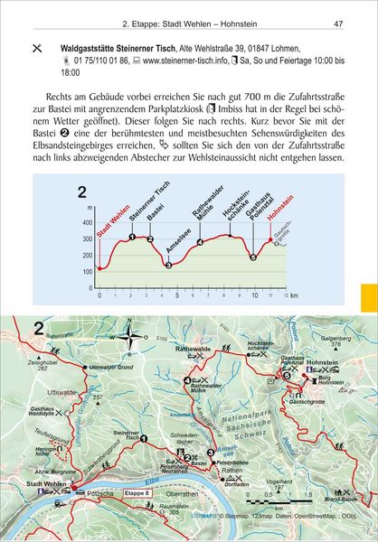 Produktbild: Malerweg