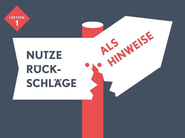 Produktbild: Das Mindset der Stoiker
