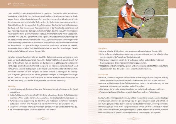 Produktbild: Taktik im Tennis