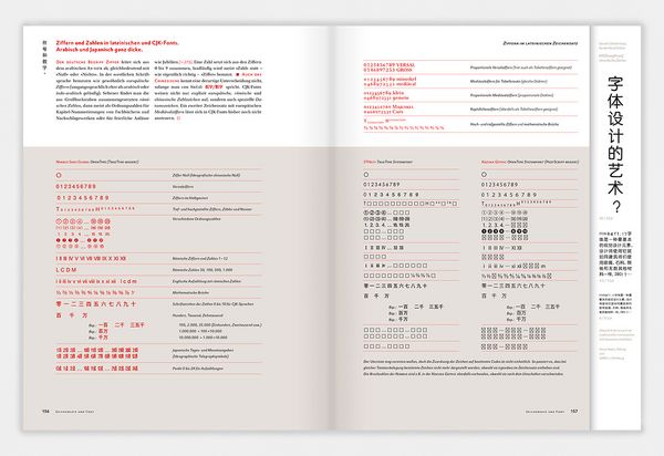 Produktbild: Fachchinesisch Typografie