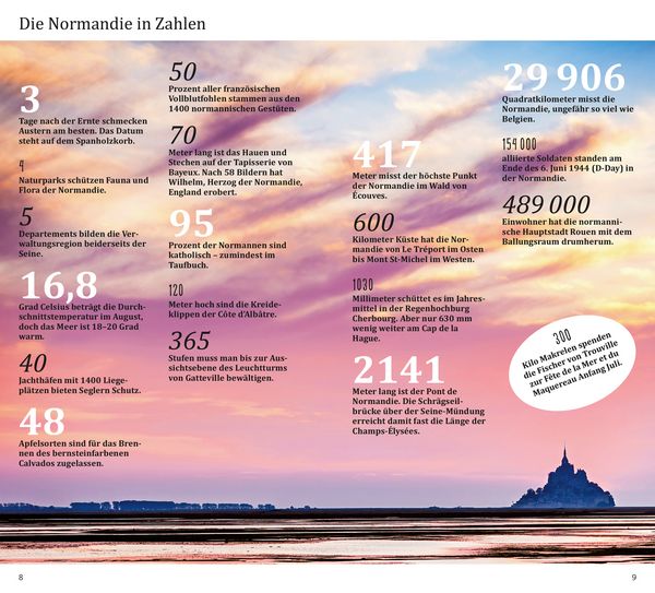 Produktbild: DuMont direkt Reisef&uuml;hrer Normandie