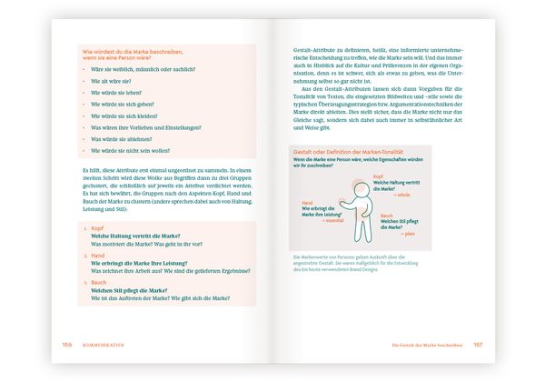 Produktbild: Macht Marke