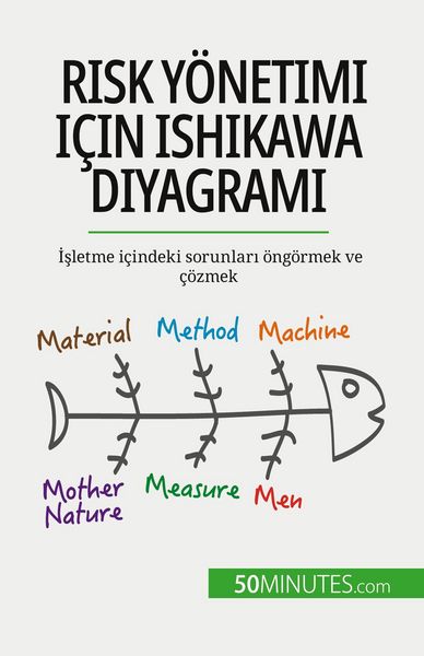 Produktbild: Risk y&ouml;netimi i&ccedil;in Ishikawa diyagram&iquest;
