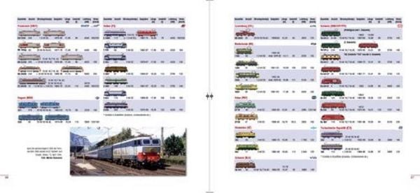 Produktbild: Die EuroCity-Züge - Teil 1 1987-1993