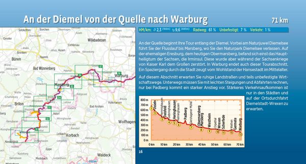 Produktbild: Eder-Radweg &bull; Diemel-Radweg