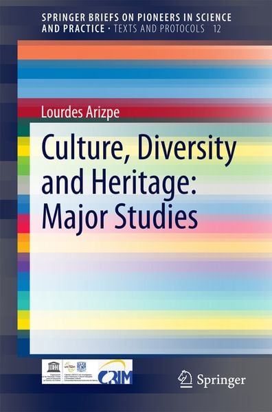 Produktbild: Culture, Diversity and Heritage: Major Studies