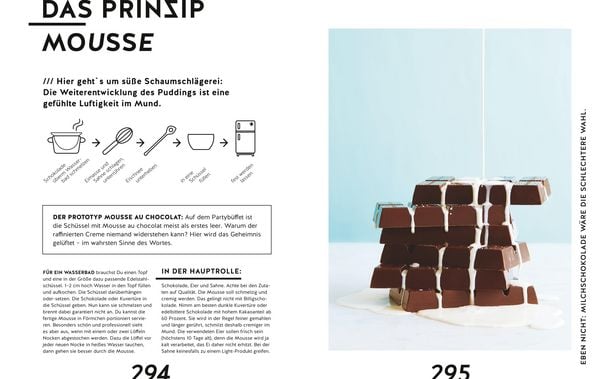 Produktbild: Das erste Kochbuch