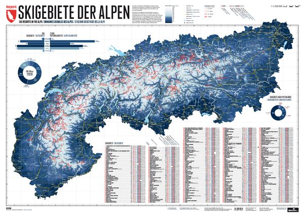 Produktbild: 263 Skigebiete der Alpen