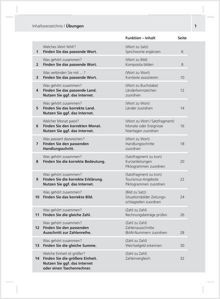 Produktbild: MiniL&Uuml;K-Sprachtherapie - Hirnfunktionstraining