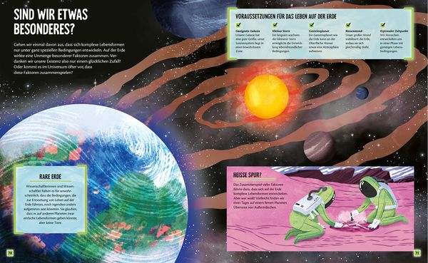 Produktbild: Aliens
