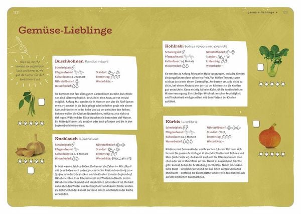 Produktbild: Dein Projekt. Dein Guide. G&auml;rtnern mit Mischkultur