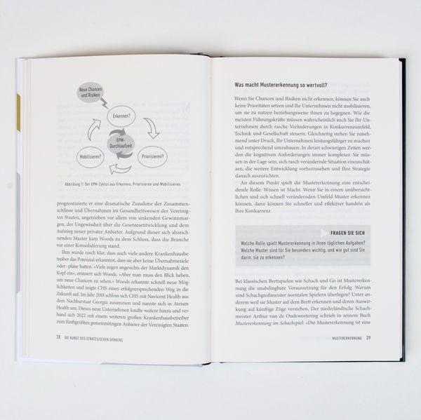 Produktbild: Die Kunst des strategischen Denkens