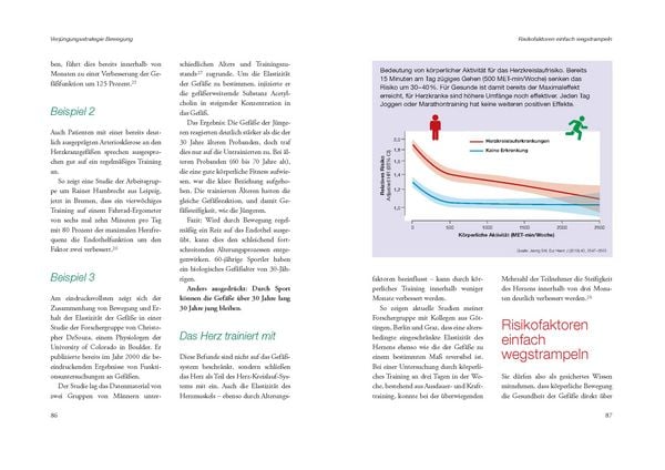Produktbild: L&auml;nger leben mit gesunden Gef&auml;&szlig;en