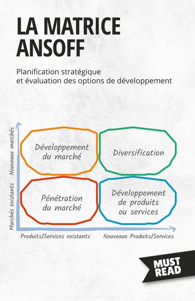 Produktbild: La Matrice Ansoff