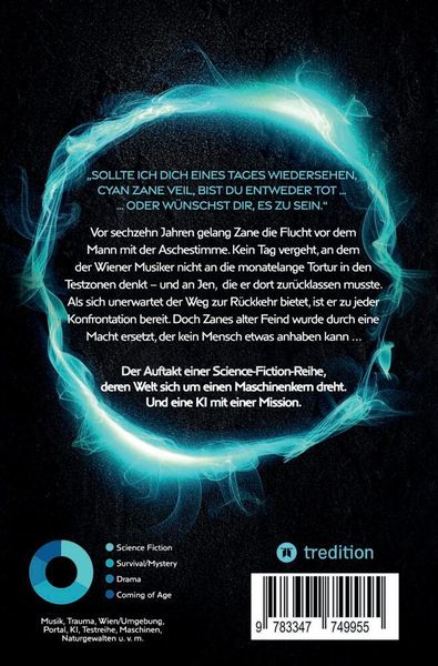 Produktbild: Maschinenmacht 1 – Cyan Zane Veil