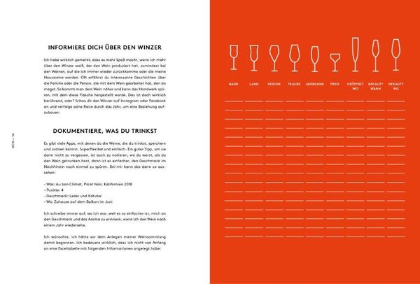 Produktbild: Wein von A bis Z!