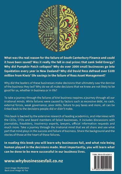 Produktbild: Why Businesses Fail