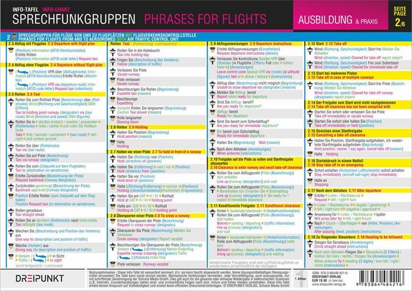 Produktbild: Sprechfunkgruppen - Phrases for Flights