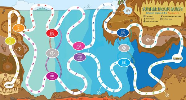 Produktbild: Summer Brain Quest: Between Grades 4 & 5