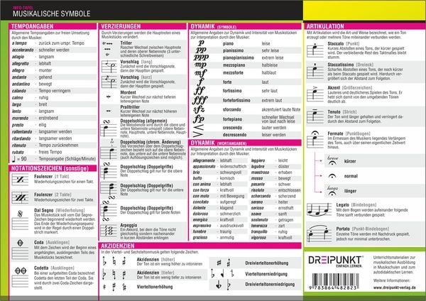 Produktbild: Musikalische Symbole