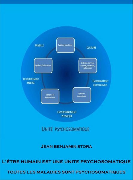 Produktbild: L'&ecirc;tre humain est une unit&eacute; psychosomatique