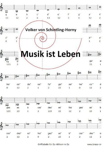 Produktbild: Musik ist Leben
