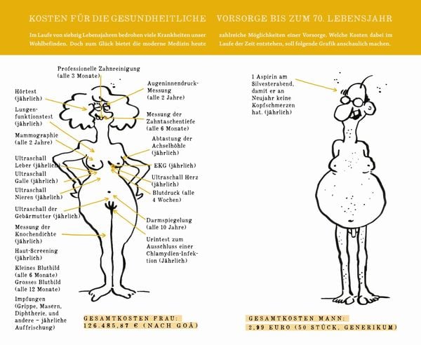 Produktbild: Das böse Buch zum 70. Ein satirisches Geschenkbuch zum 70. Geburtstag