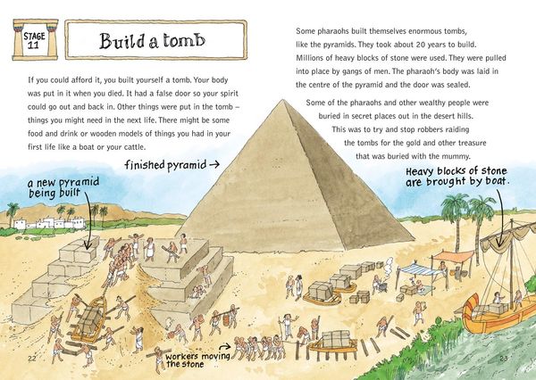 Produktbild: How to be an Ancient Egyptian