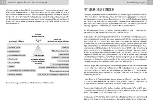 Produktbild: Red Light Therapy. Der ultimative Guide zur Anwendung von Rotlicht