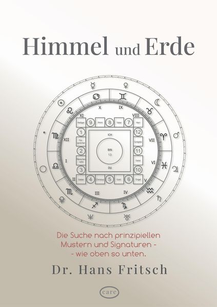 Produktbild: Himmel und Erde