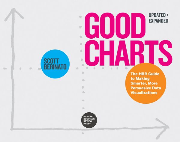 Produktbild: Good Charts, Updated and Expanded