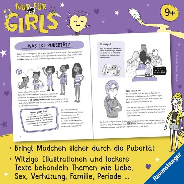 Produktbild: Nur f&uuml;r Girls - Alles was du wissen musst