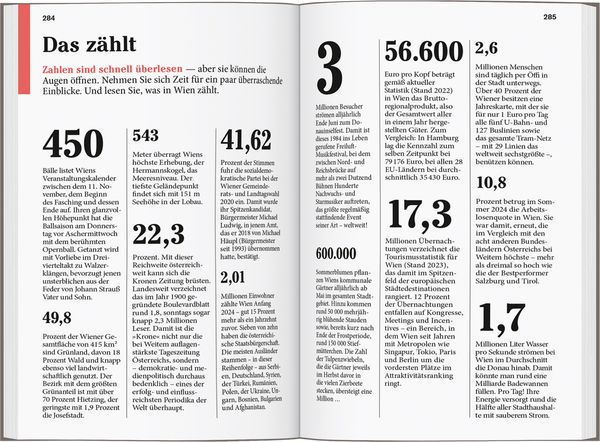Produktbild: DUMONT Reise-Taschenbuch Reisef&uuml;hrer Wien