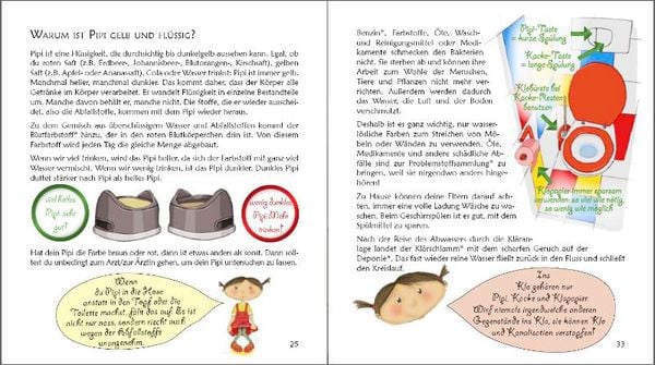Produktbild: Machen wie die Gro&szlig;en - Was Kinder und ihre Eltern &uuml;ber Pipi und Kacke wissen sollen