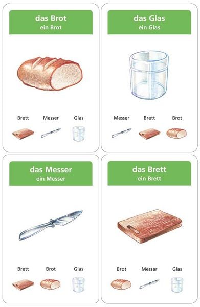 Produktbild: Schubicards Deutsch