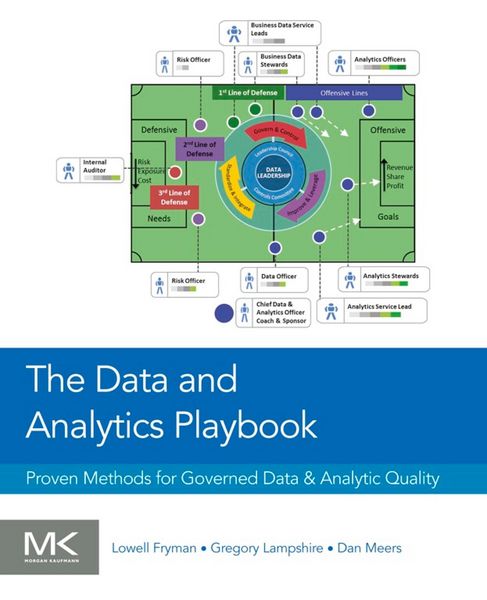 Produktbild: The Data and Analytics Playbook