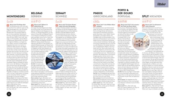 LONELY PLANET Bildband Wann am besten wohin Europa