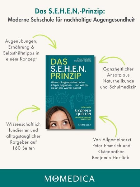 Produktbild: Das S.E.H.E.N. Prinzip.