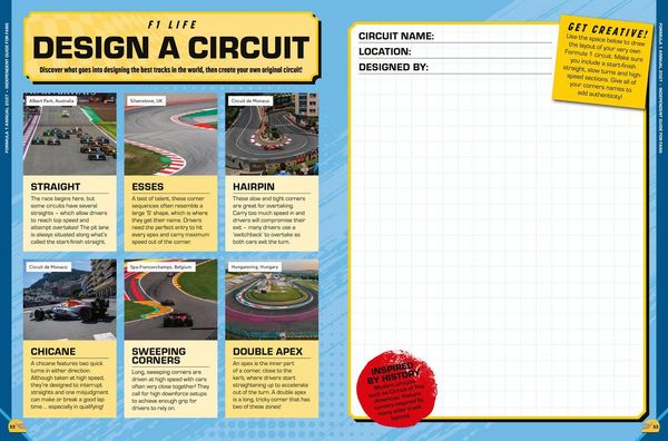 Produktbild: 100% Unofficial Formula 1 Annual 2027