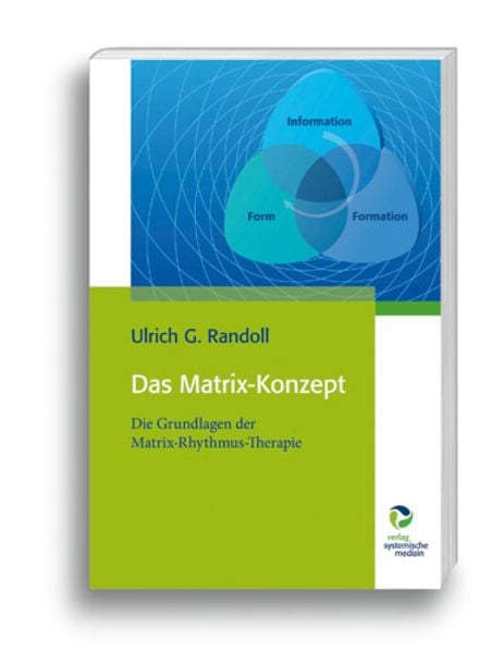 Das Matrix-Konzept