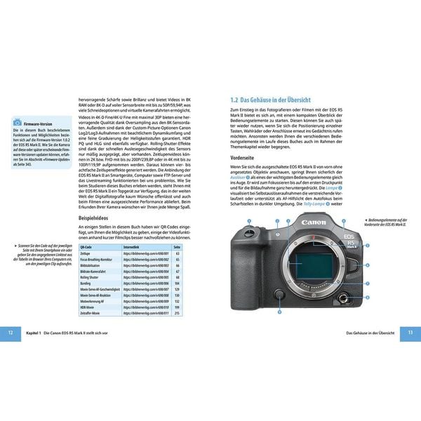 Canon EOS R5 Mark II