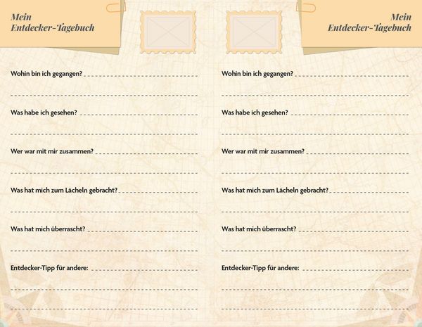 Produktbild: K&uuml;hne Entdecker