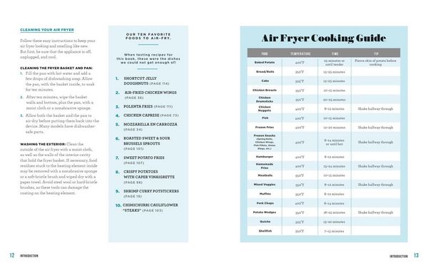 Produktbild: Good Housekeeping Air Fryer Cookbook