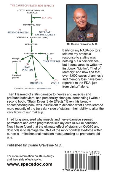 Produktbild: The Statin Damage Crisis