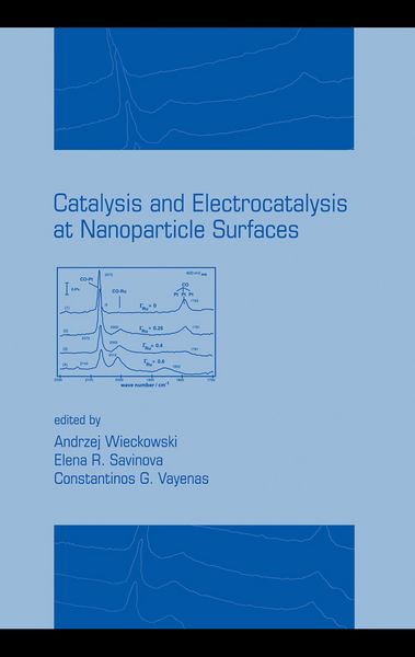 Produktbild: Catalysis and Electrocatalysis at Nanoparticle Surfaces